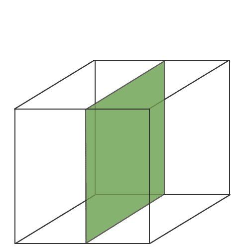 LEVELFİX 650HVG YEŞİL ROTASYON LAZER