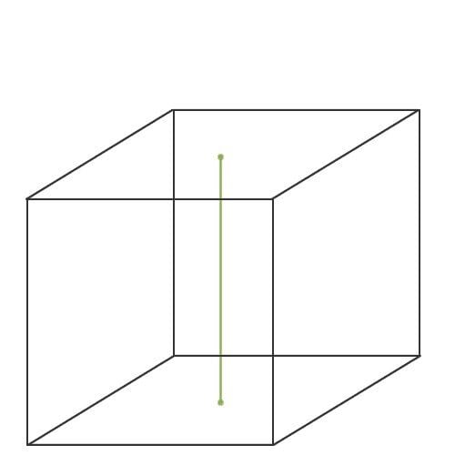 LEVELFİX 650HVG YEŞİL ROTASYON LAZER